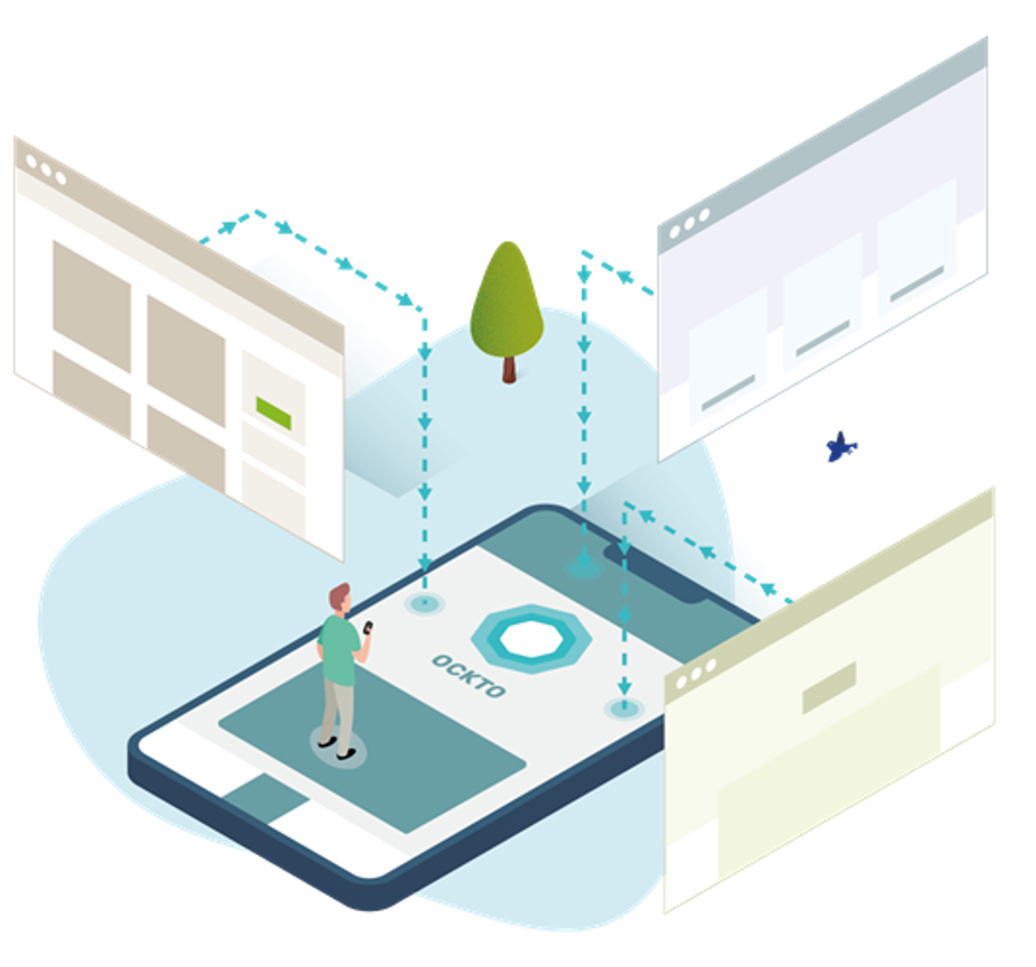 Illustratie: Hypotheekaanvragen op basis van brondata Ockto. Er staat een mannetje in een landschap met meerdere schermen die in Ockto te vinden zijn.